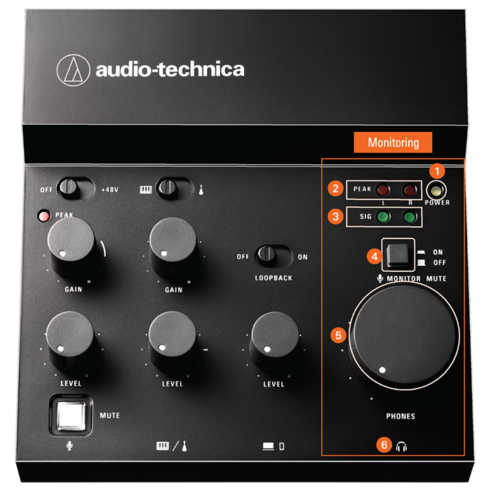 Audio Technica AT-UMX3WH Live Streaming USB Audio Mixer Interface