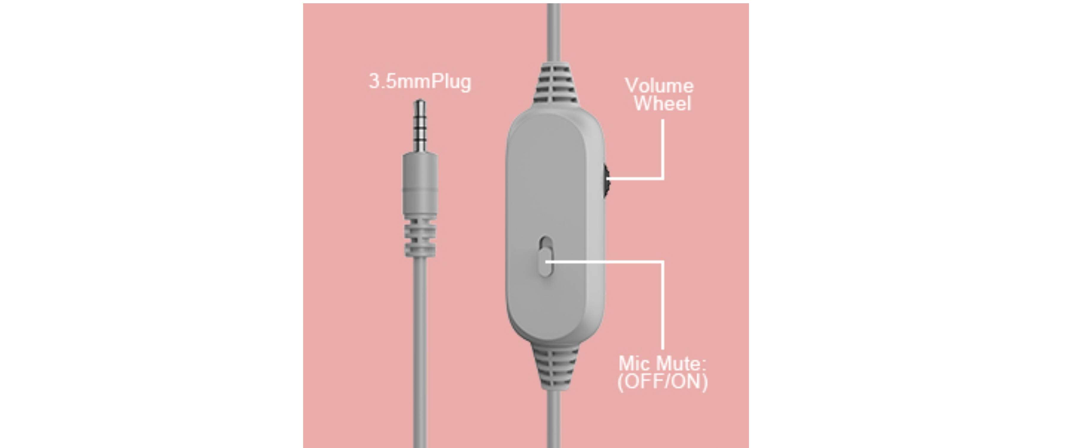 EACH wired headset, 3.5mm audio plug, inline volume control, mic mute switch