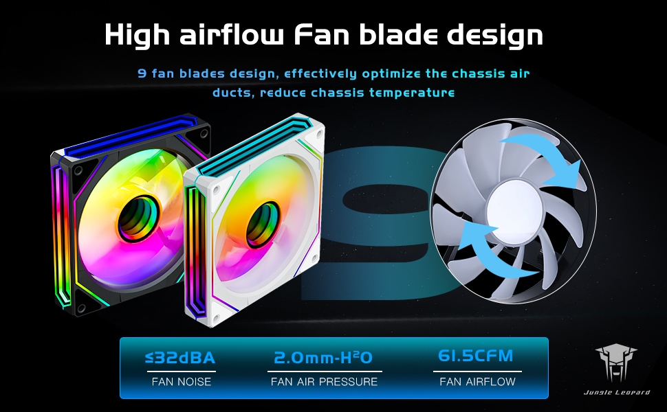 fan for pc