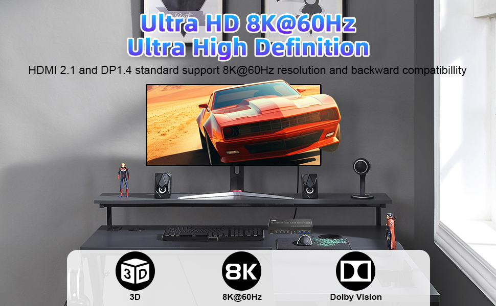 8K@60Hz 4 Port USB 3.0 Triple Monitor 2 HDMI + DisplayPort KVM Switch for 4 Computers Sharing 3 Moni