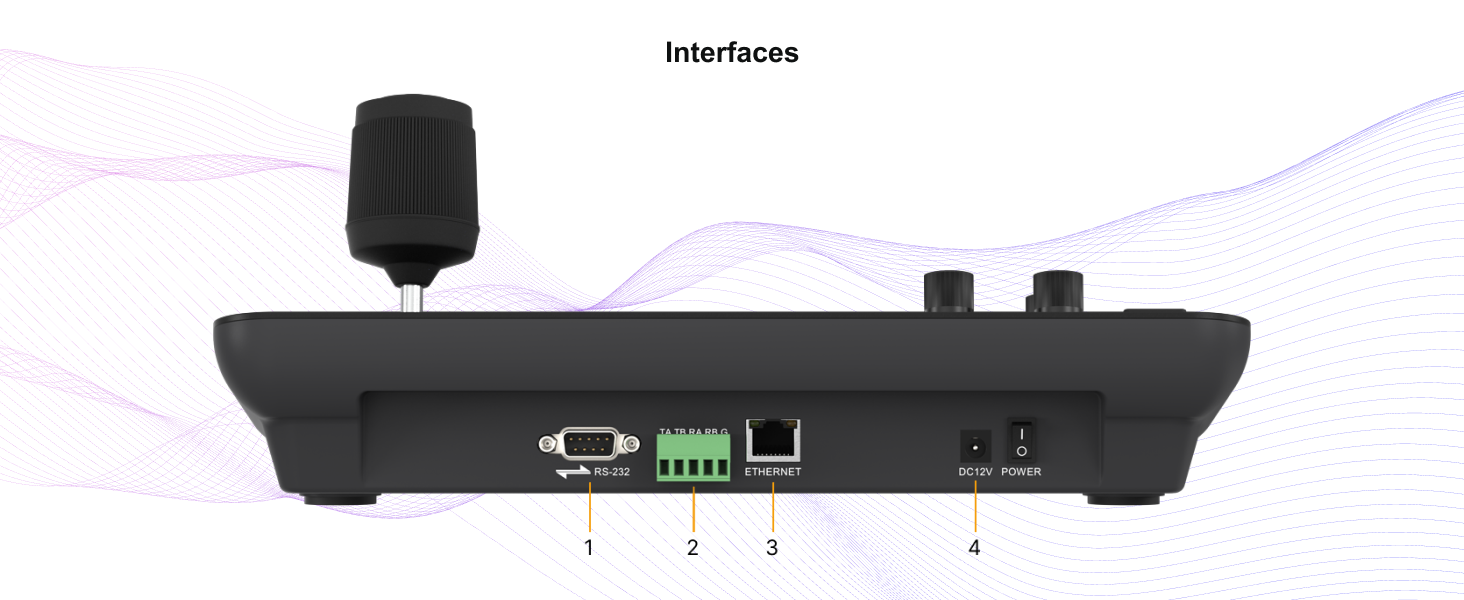 int
