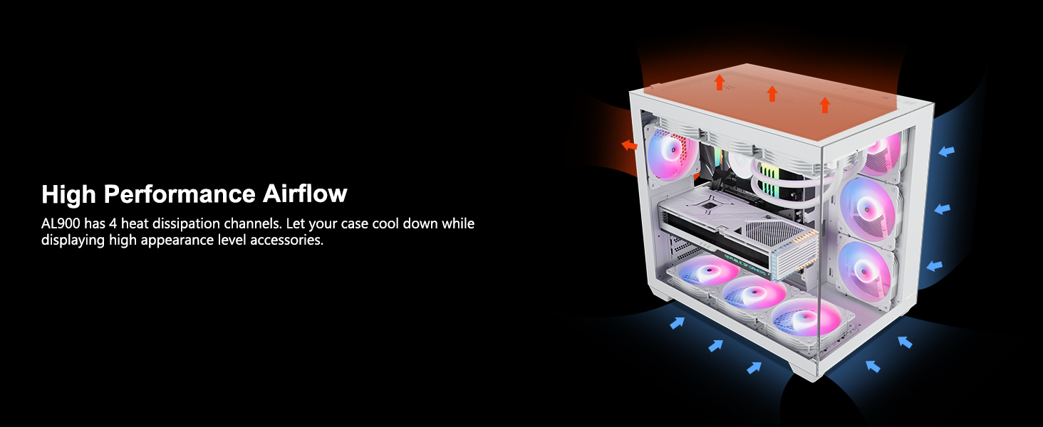 PC CASE
