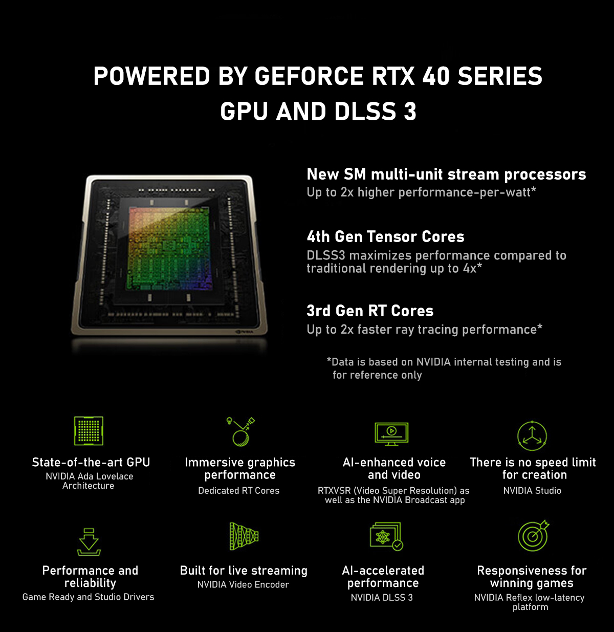 Streaming Data Gpu Stream Processors Nvidia Tegra X1 NVIDIA Shield