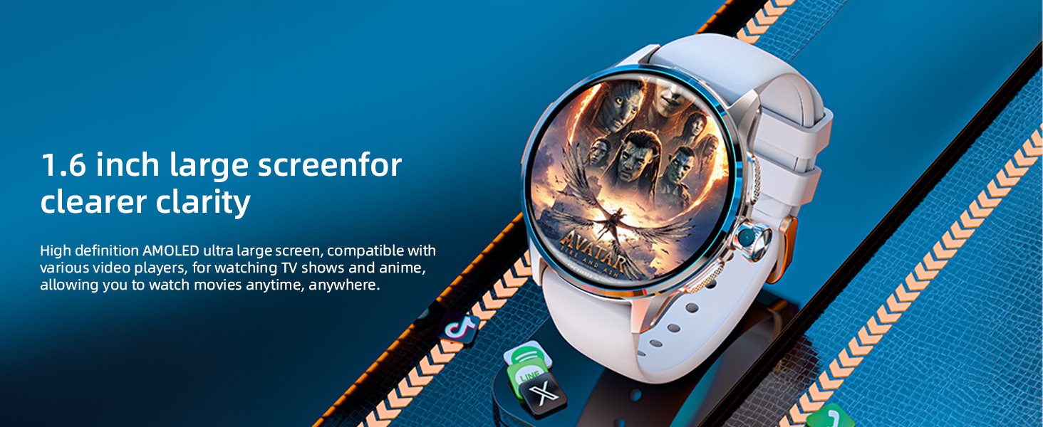 1.6 inch large screenfor