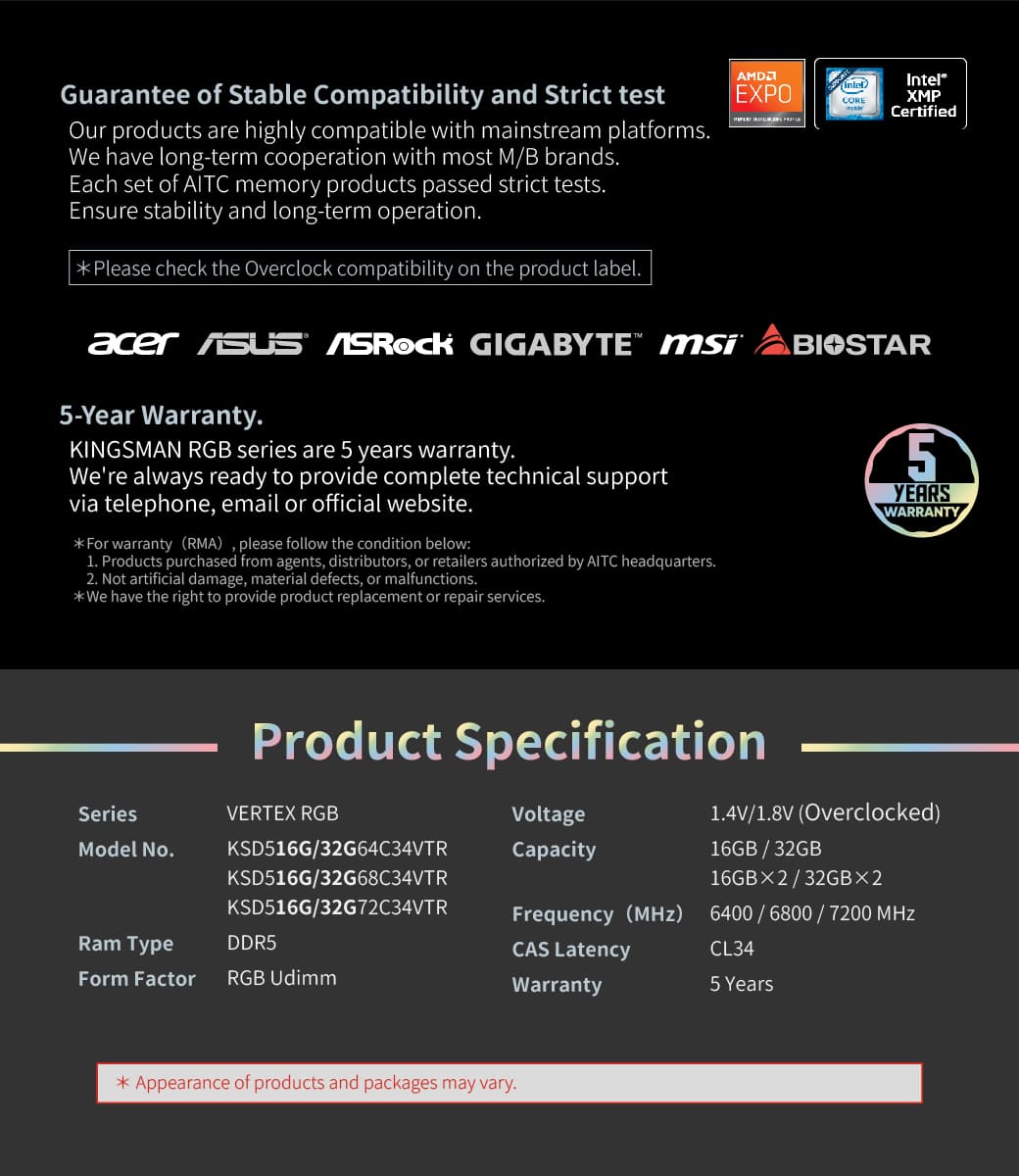 DDR5,RGB