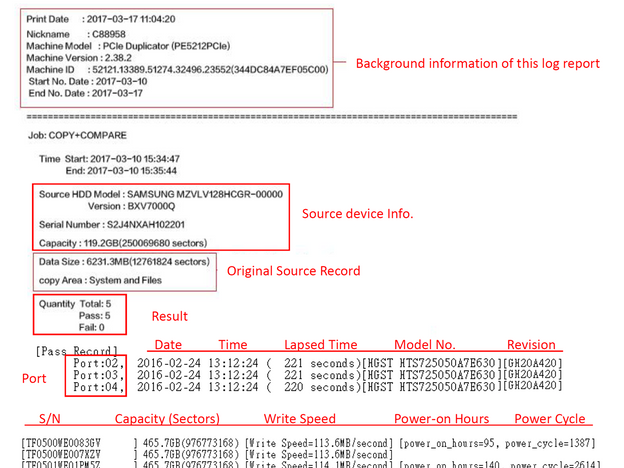 Downloadable Event Log