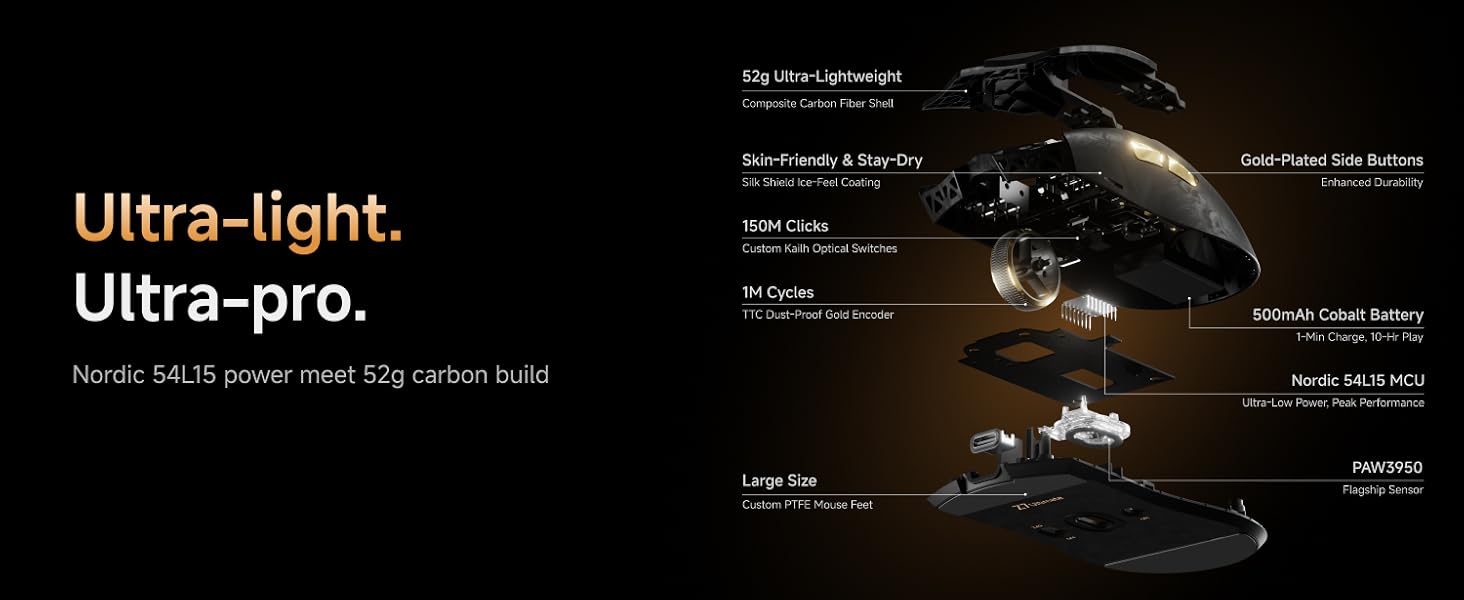 Z7 Carbon Fiber Shell Wireless Gaming Mouse with 42000 DPI, PAW3950 Sensor, Kailh Optical Switch