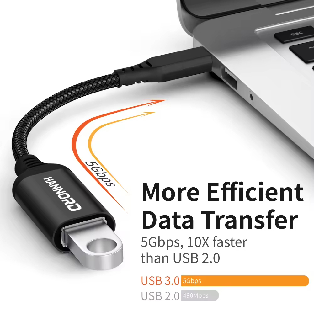 HANNORD USB C to USB Adapter USB 3.0