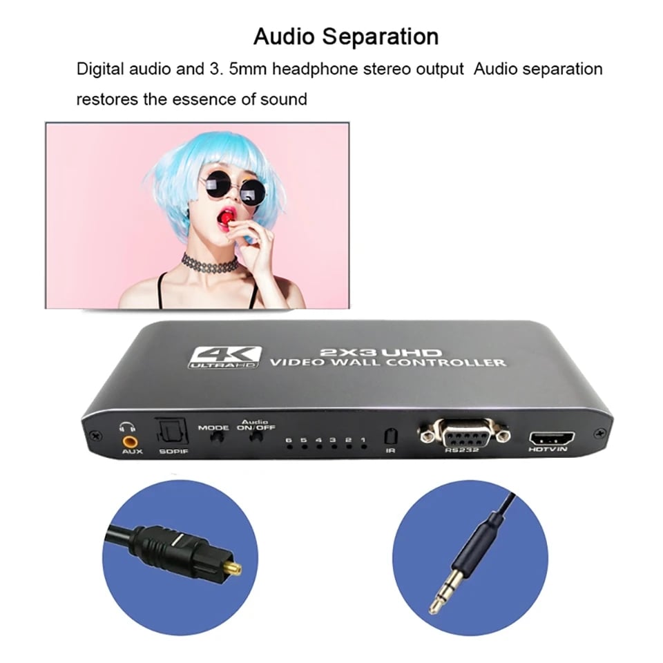 2x3 Video Wall Controller