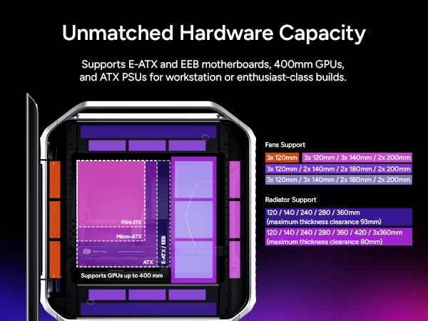 Cooler Master Cosmos Alpha Full Tower ATX PC Case 