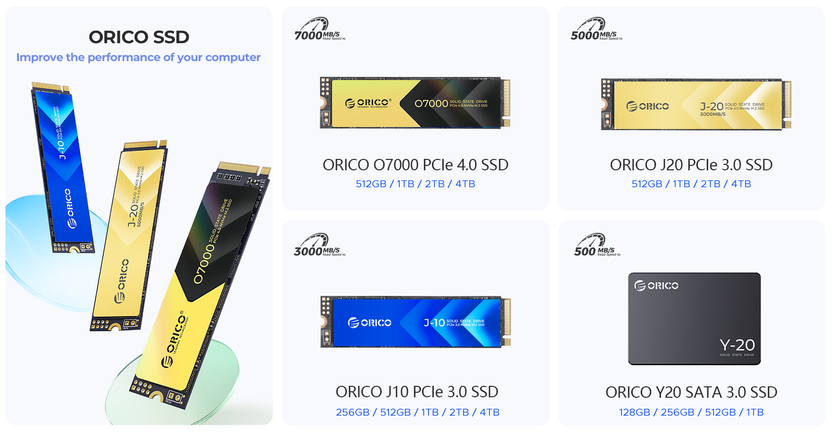 ORICO 2TB M.2 NVMe SSD PCIe 4.0 x4 Internal Solid State