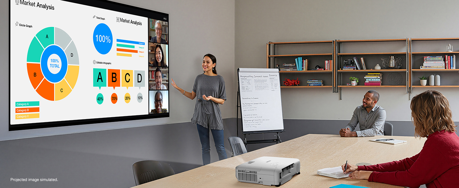 EPSON EX3290 4000-Lumen WXGA 3LCD Projector (V11HB57020) - White 