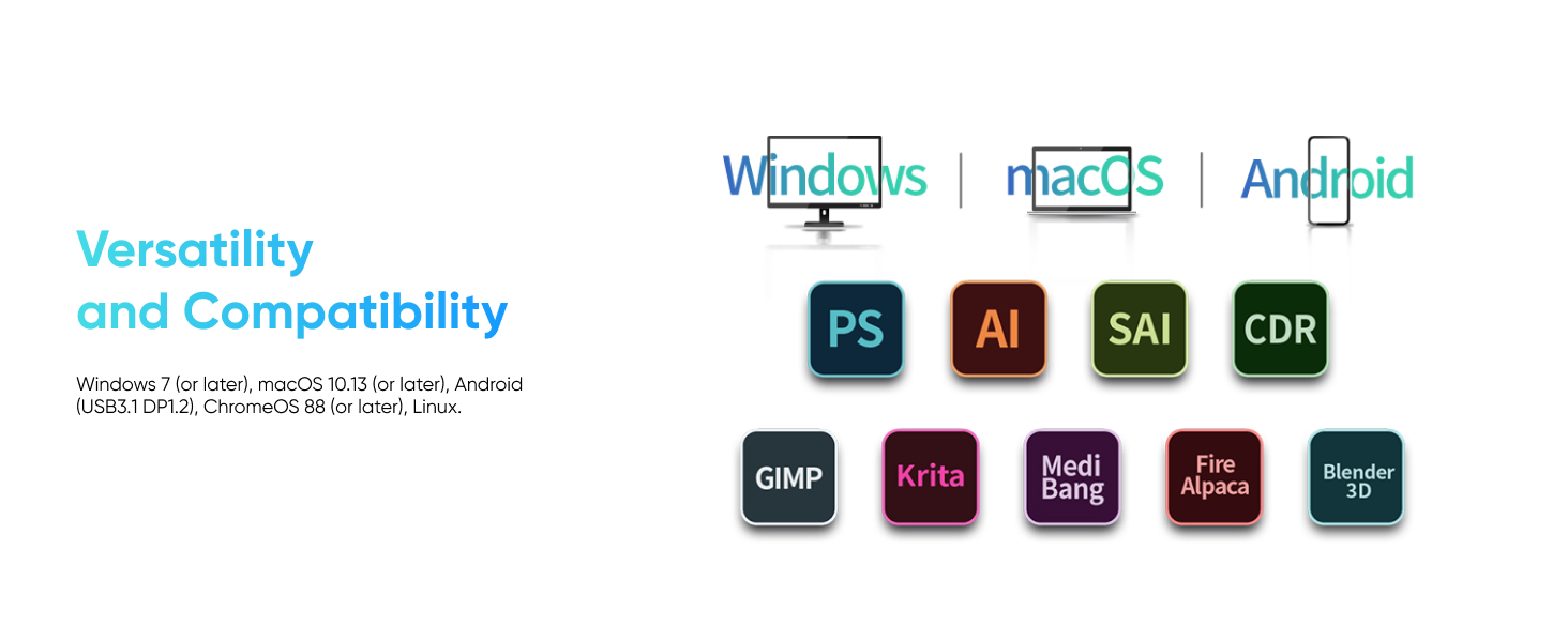 compatibility