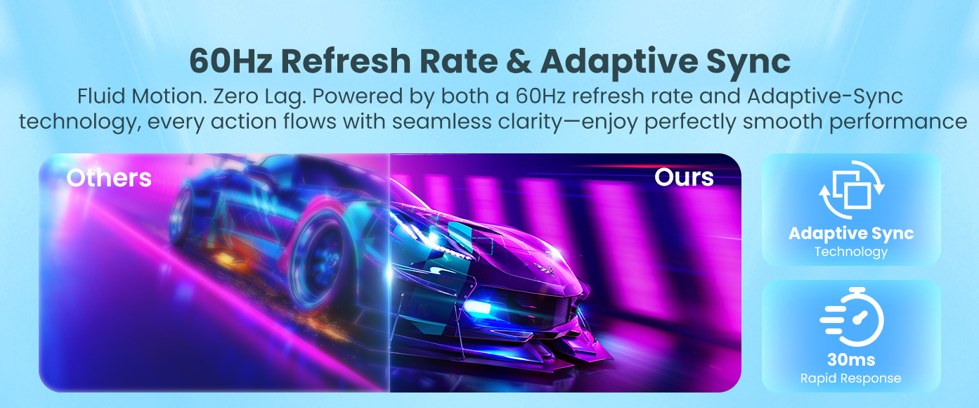 60Hz Refresh Rate & Adaptive sync
