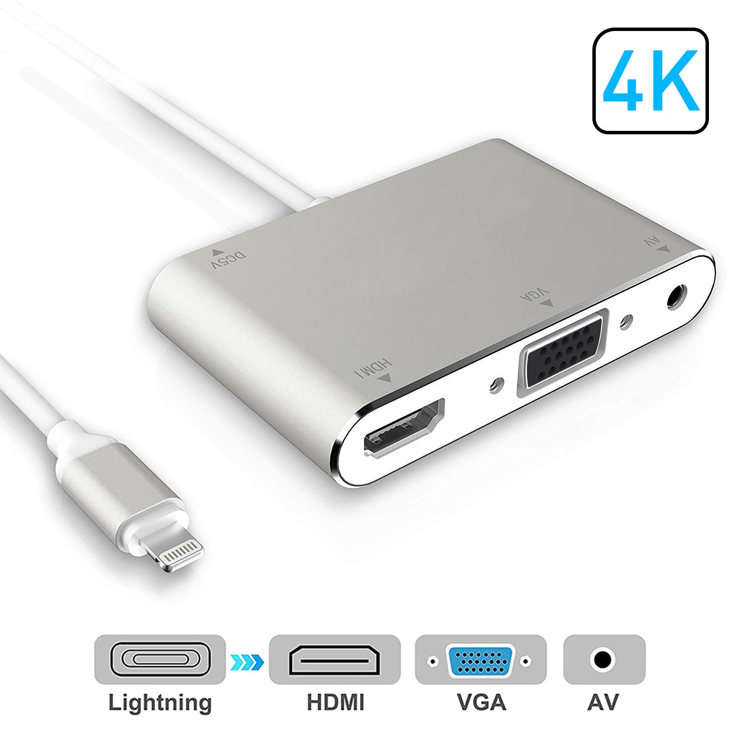 Digital HDMI Adapter Converter New Edition 2 in 1 Connector Latest Plug and Play Converter Compatible with iPhone XR iPhone X/8/7/Plus iPad iPod 