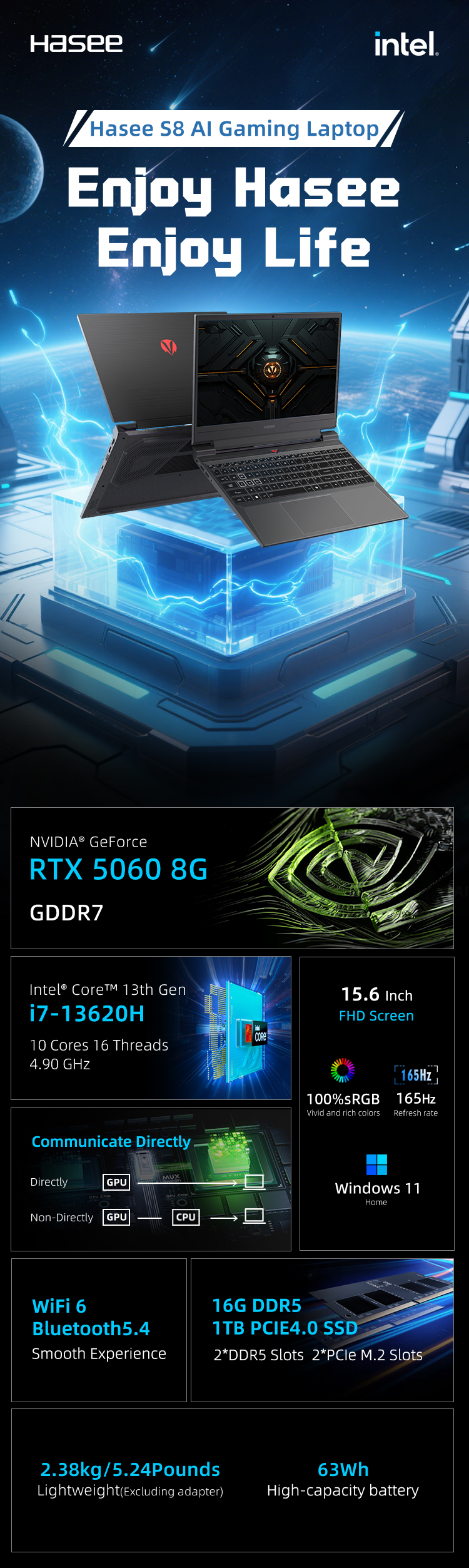 image for this item