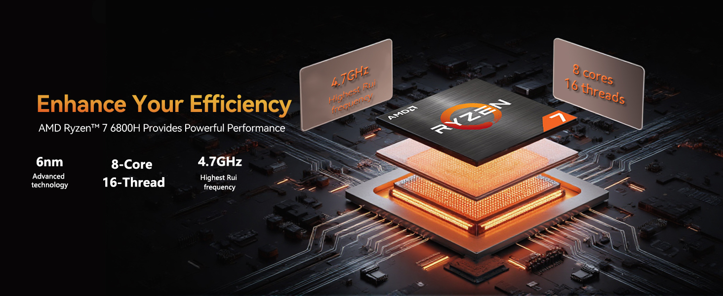 AMD Laptop