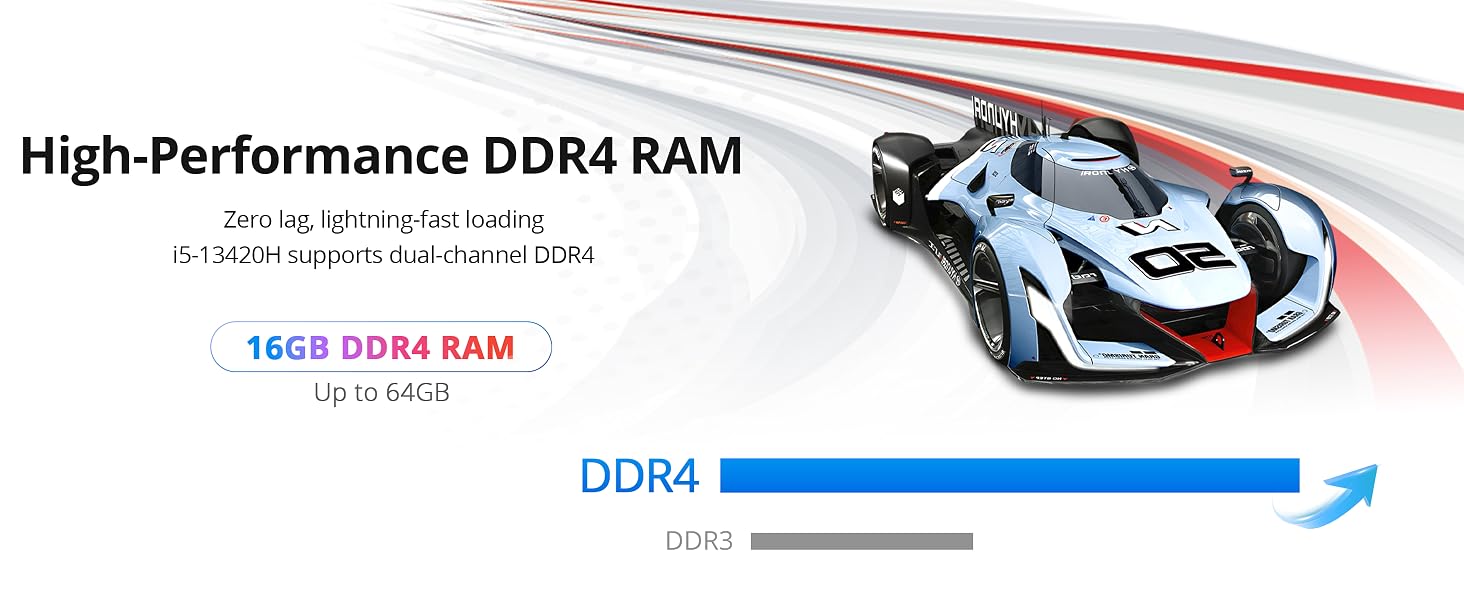 DDR4