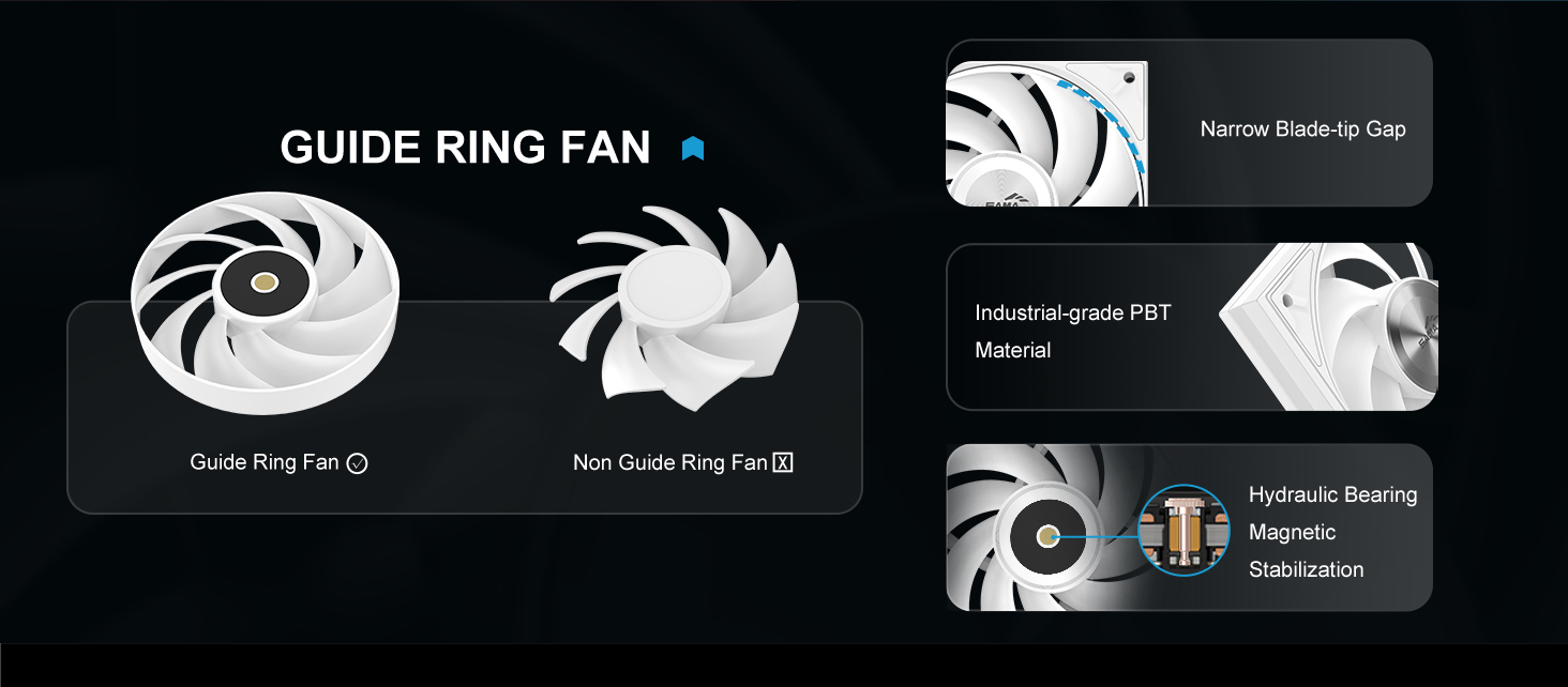 SAMA A60W Dual-Tower CPU Air Cooler White