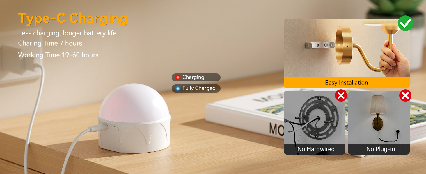 Long Battery Life Wall sconces