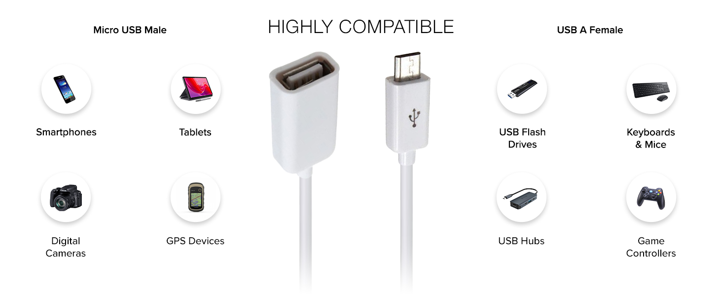 USB 2.0 Micro USB to A Female OTG Adapter Cable