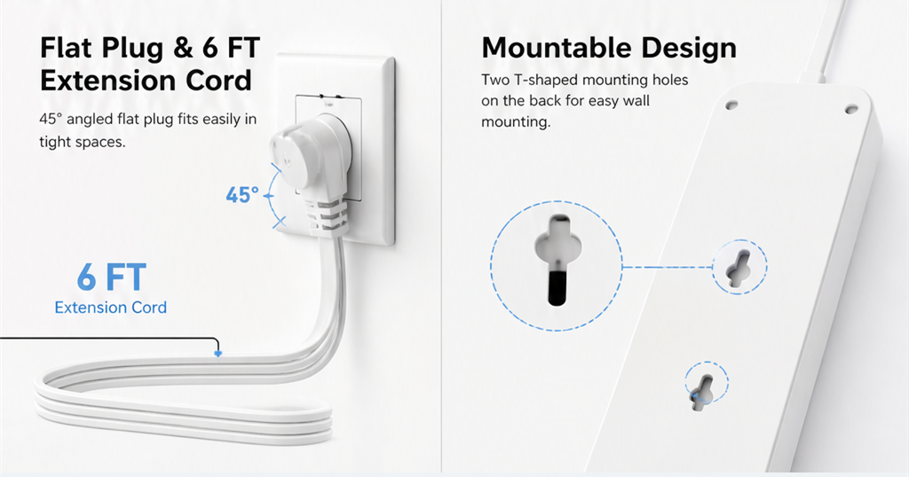 The 45° angled flat plug is perfect for tight spaces like bedside tables or behind TVs and will not