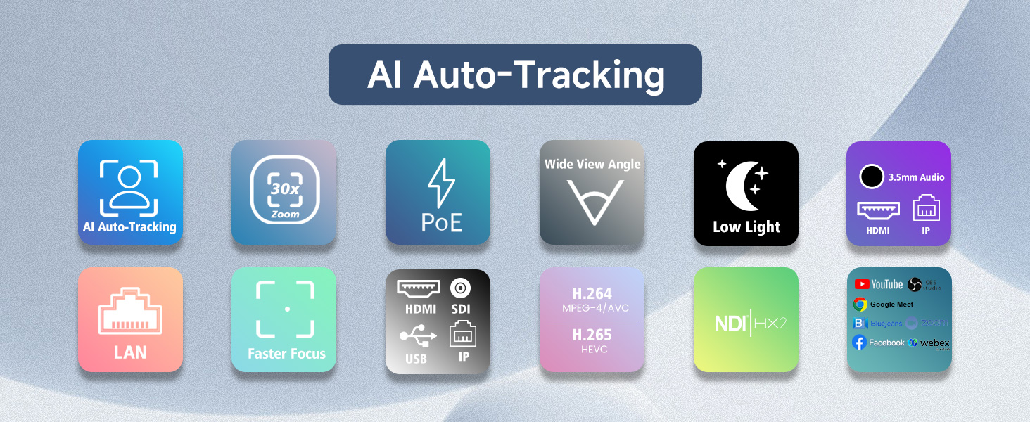 AI Auto Tracking 30x Zoom NDI PTZ Camera