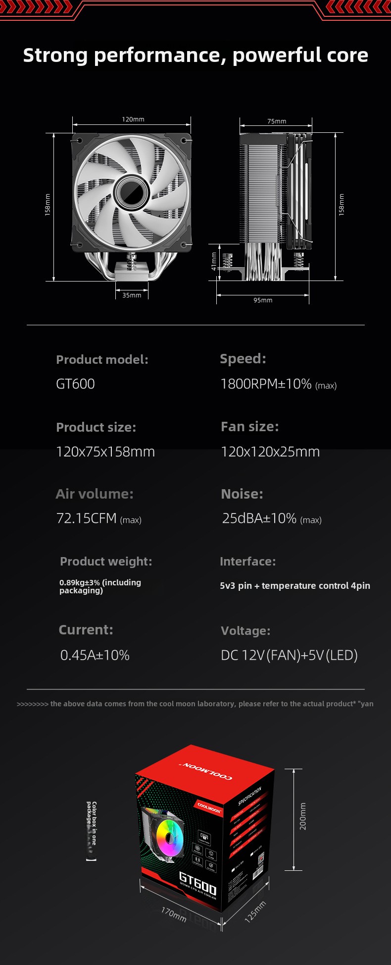 CPU Cooler with Temperature Display
