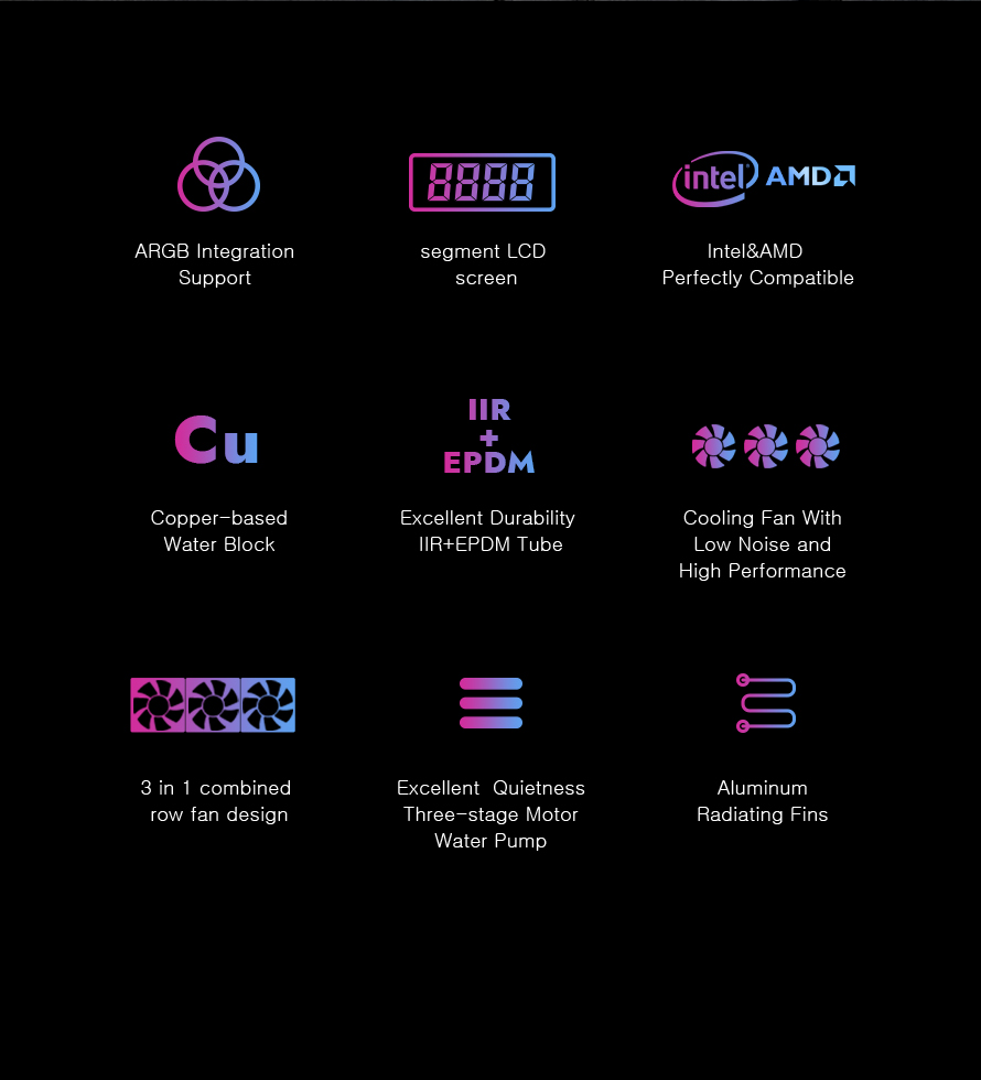 darkFlash EXPLORE DO360 360mm AIO Liquid CPU Cooler Segment LCD Display 5V ARGB Lighting Coppe