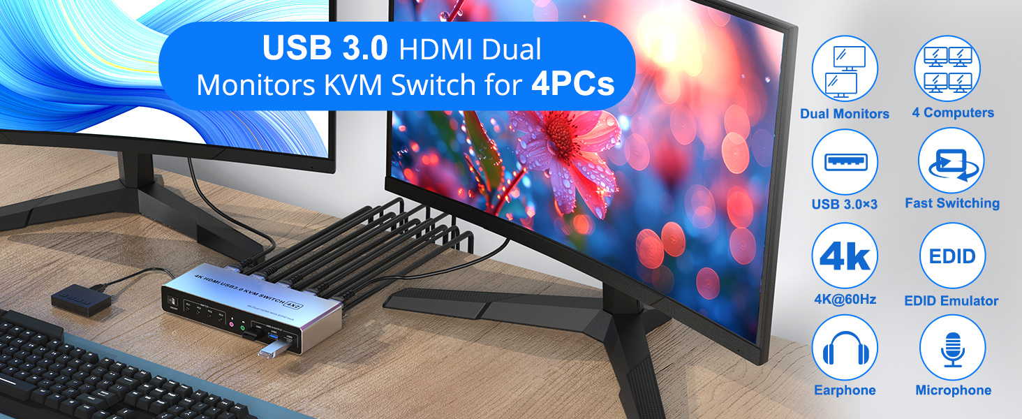 USB 3.0 HDMI KVM Switch for 4 Computers and 2 Monitors, 4 Ports HDMI Dual Monitor KVM Switch, 4K@60H