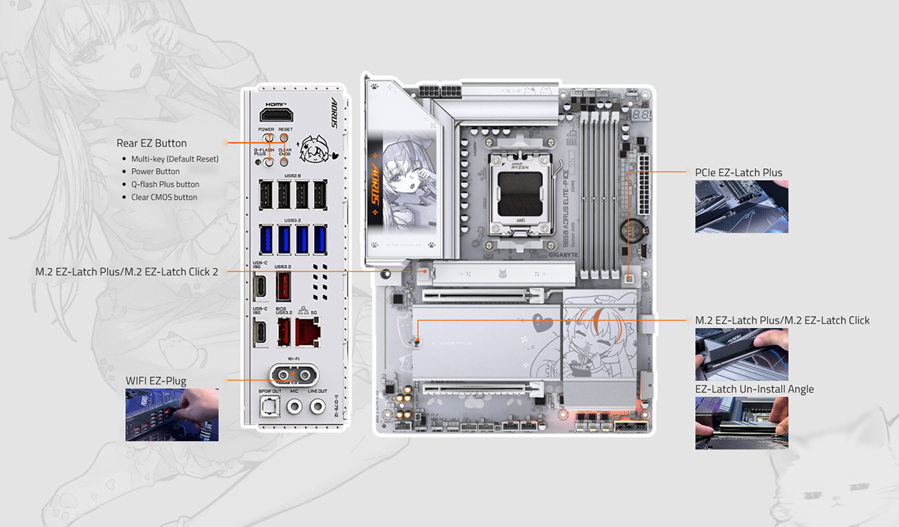 GIGABYTE B850 AORUS ELITE-P ICE AMD AM5 LGA 1718 Motherboard