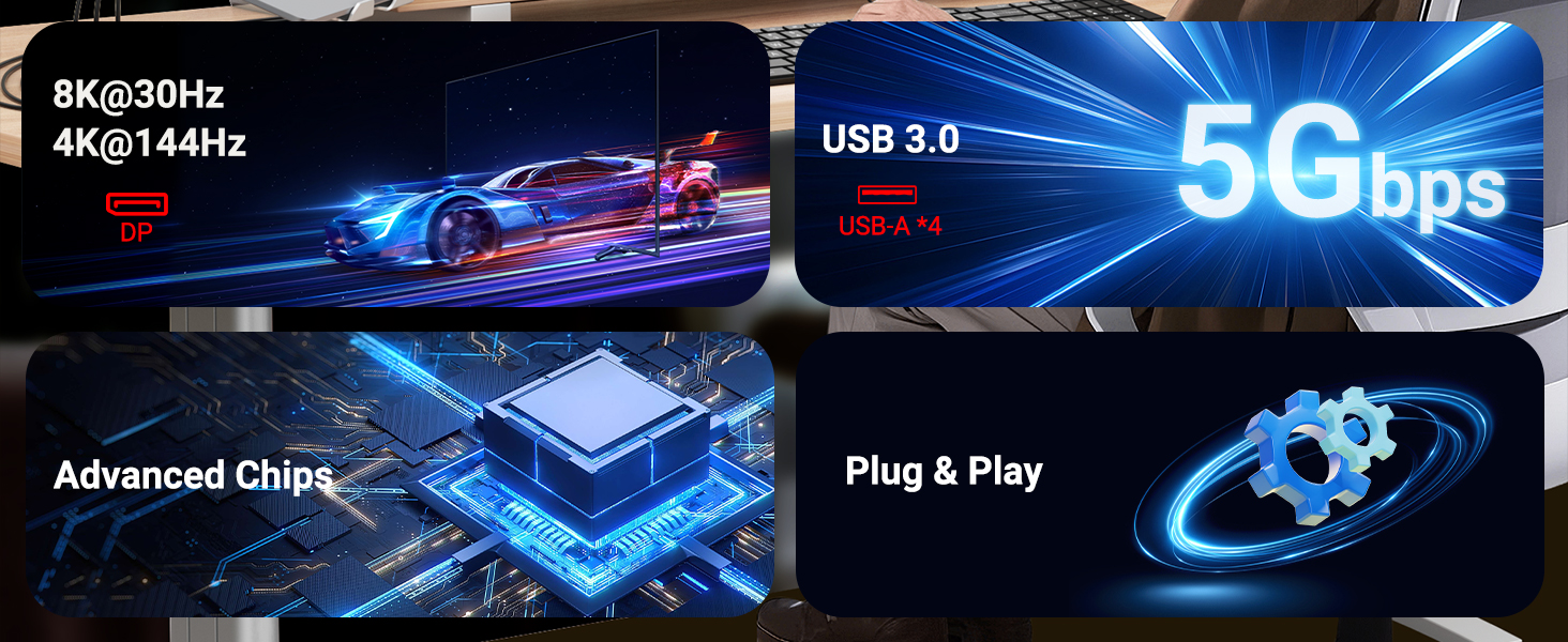 DP KVM Switch 2 Monitors 2 Computers Displayport with Audio, 8K@30Hz 4K@144Hz USB 3.0 Dual Monitor D