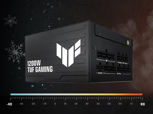 ASUS TUF Gaming 1200W Platinum Power Supply