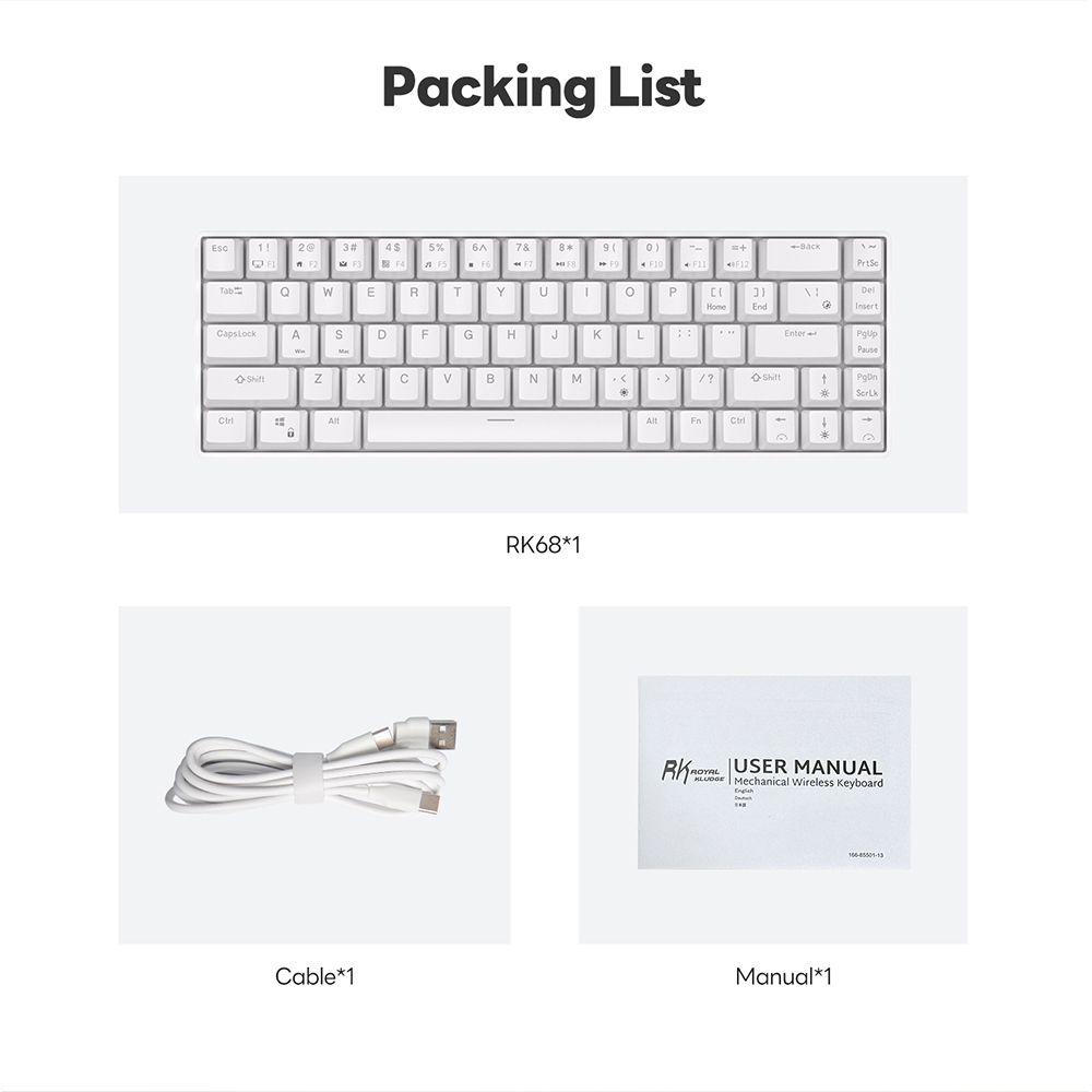 Packing List