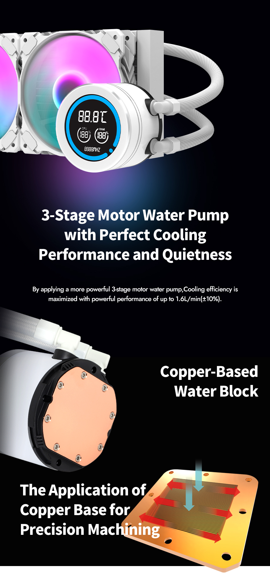 darkFlash DN360D 360mm AIO Liquid CPU Cooler 2.1 LCD Display 3x 120mm ARGB PWM Fans Copper Water