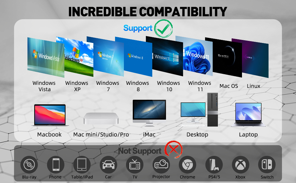 Dual Connectivity (USB 3.0 & USB C)Includes an embedded 9.8-inch data cable with USB 3.0 and USB-C c