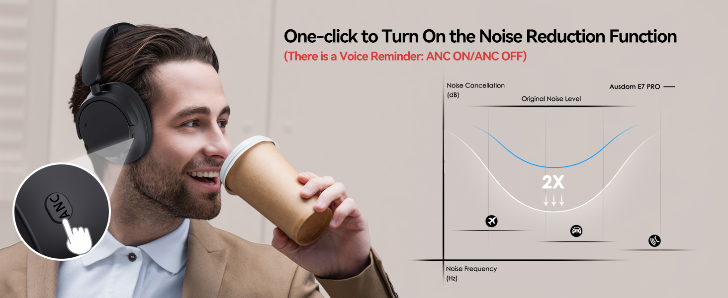 One-click to Turn On the Noise Reduction Function