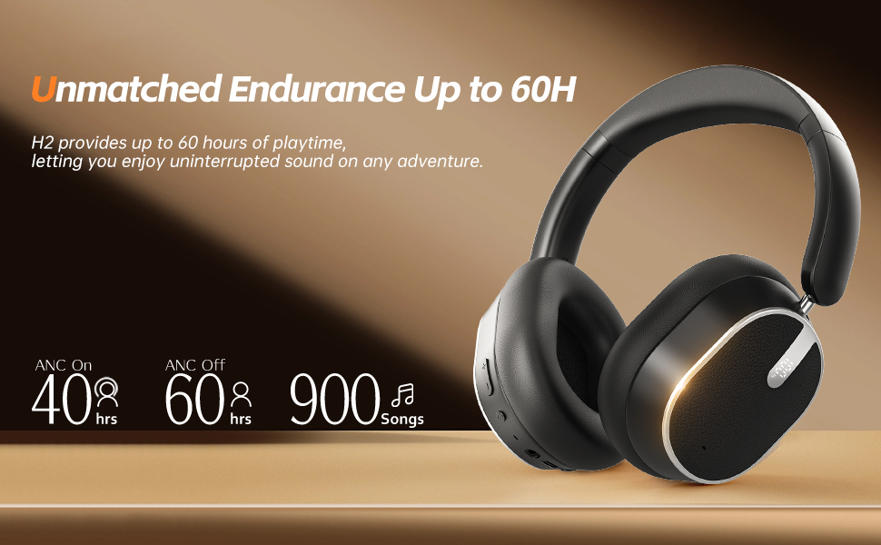 Hybrid Active Noise Cancelling Bluetooth Headphones,Bluetooth 6.0 Over Ear Wireless Headphones