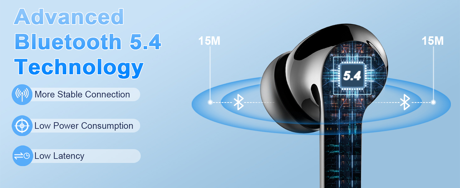Wireless Earbuds, Bluetooth 5.4 Headphones Deep Bass, 50H Playtime In Ear Earphones