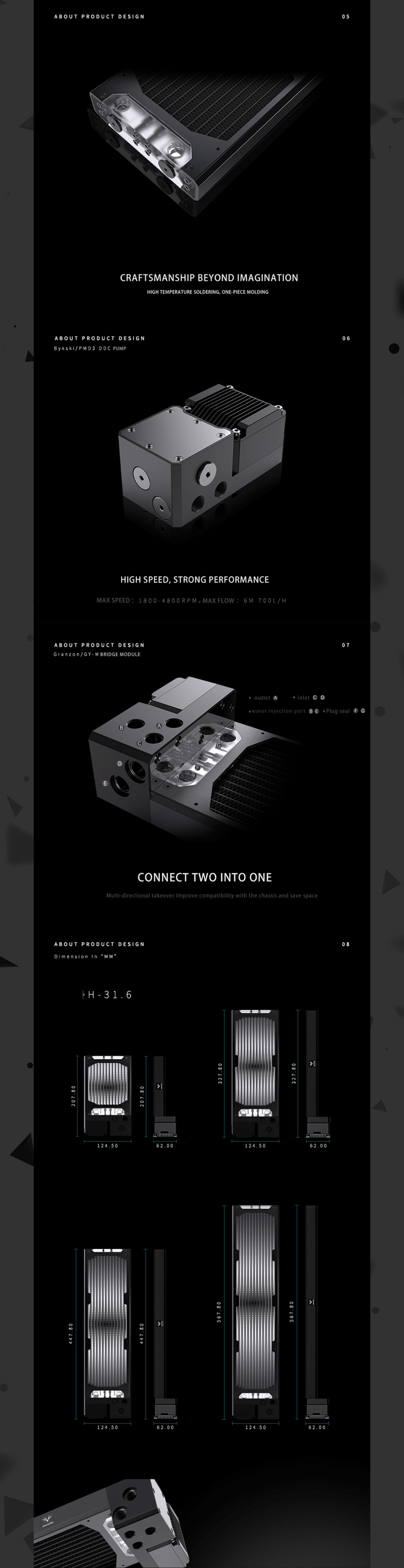 image for this item