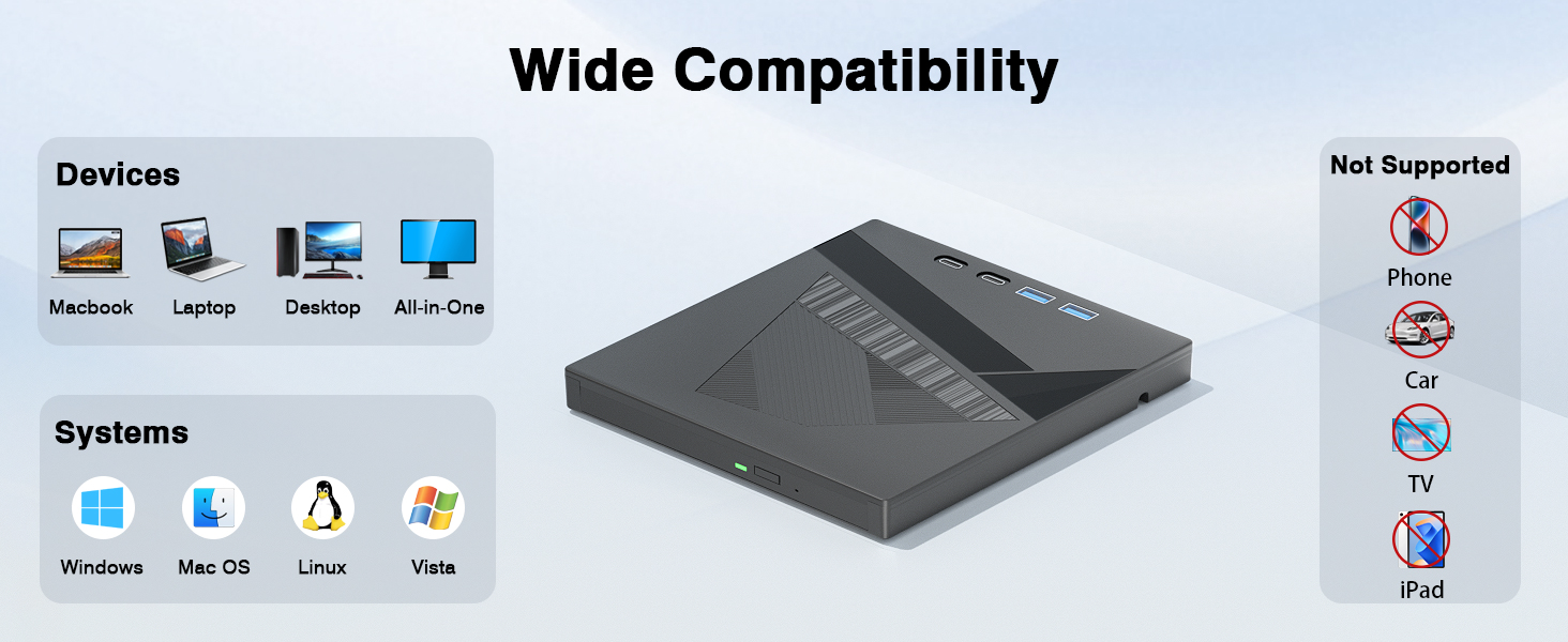 7-in-1 External CD/DVD Drive for Laptop, USB 3.0&Type-C DVD Player for Laptop Desktop with SD Card R