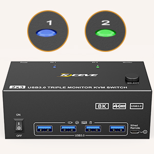 2 LED light indicators Blue light indicates PC1. Green light indicates PC2