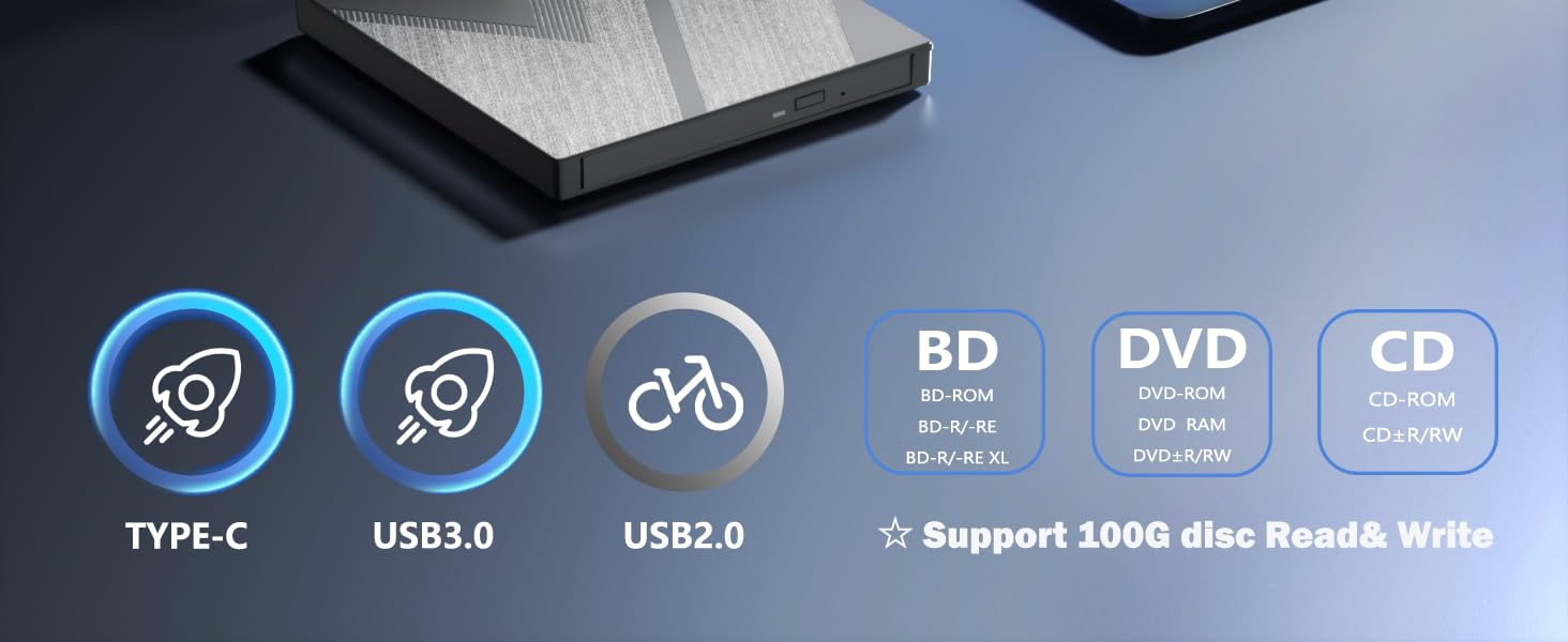 7 in 1 External Bluray Drive, USB 3.0 Type-C Optical External Blu-ray DVD Drive Burner with SD/TF Po