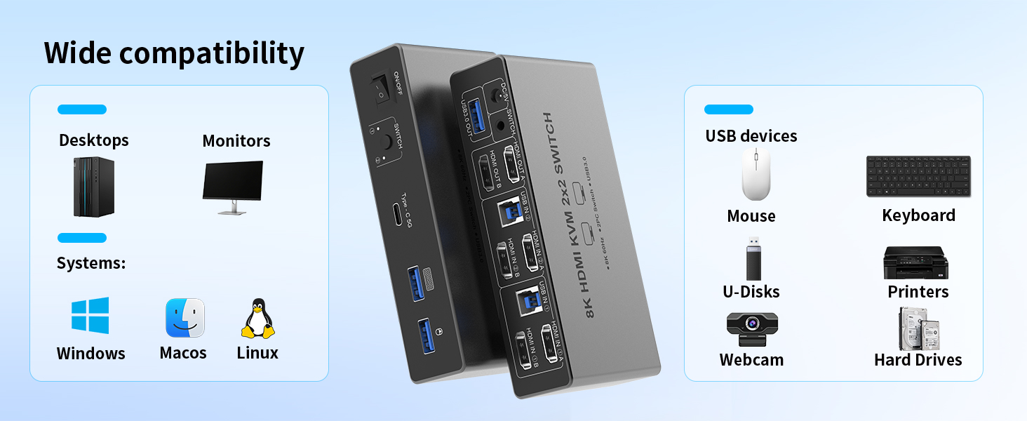 8K@60Hz HDMI KVM Switch 2 Monitors 2 Computers, Aluminum KVM Switch with 4 USB 3.0 Ports