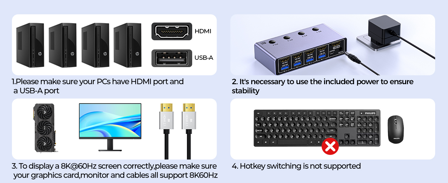 8K@60Hz HDMI KVM Switch 4 Computers Share One Monitor with 4 USB 3.0 Ports, Aluminum HDMI USB 3.0 KV