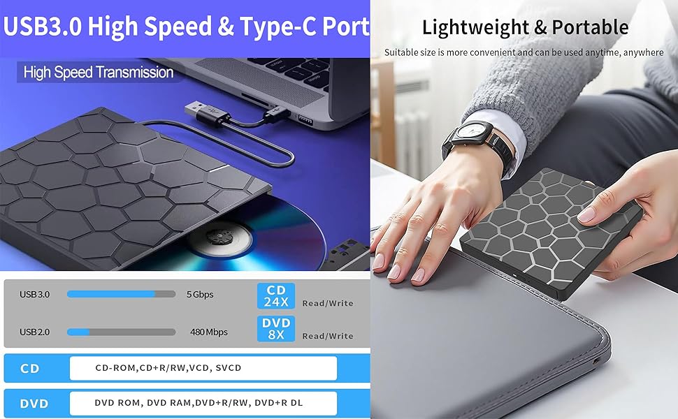 8 in 1 External CD/DVD Drive for Laptop, DVD Player for Laptops, USB 3.0 Type-C Ultra-Slim Portable,
