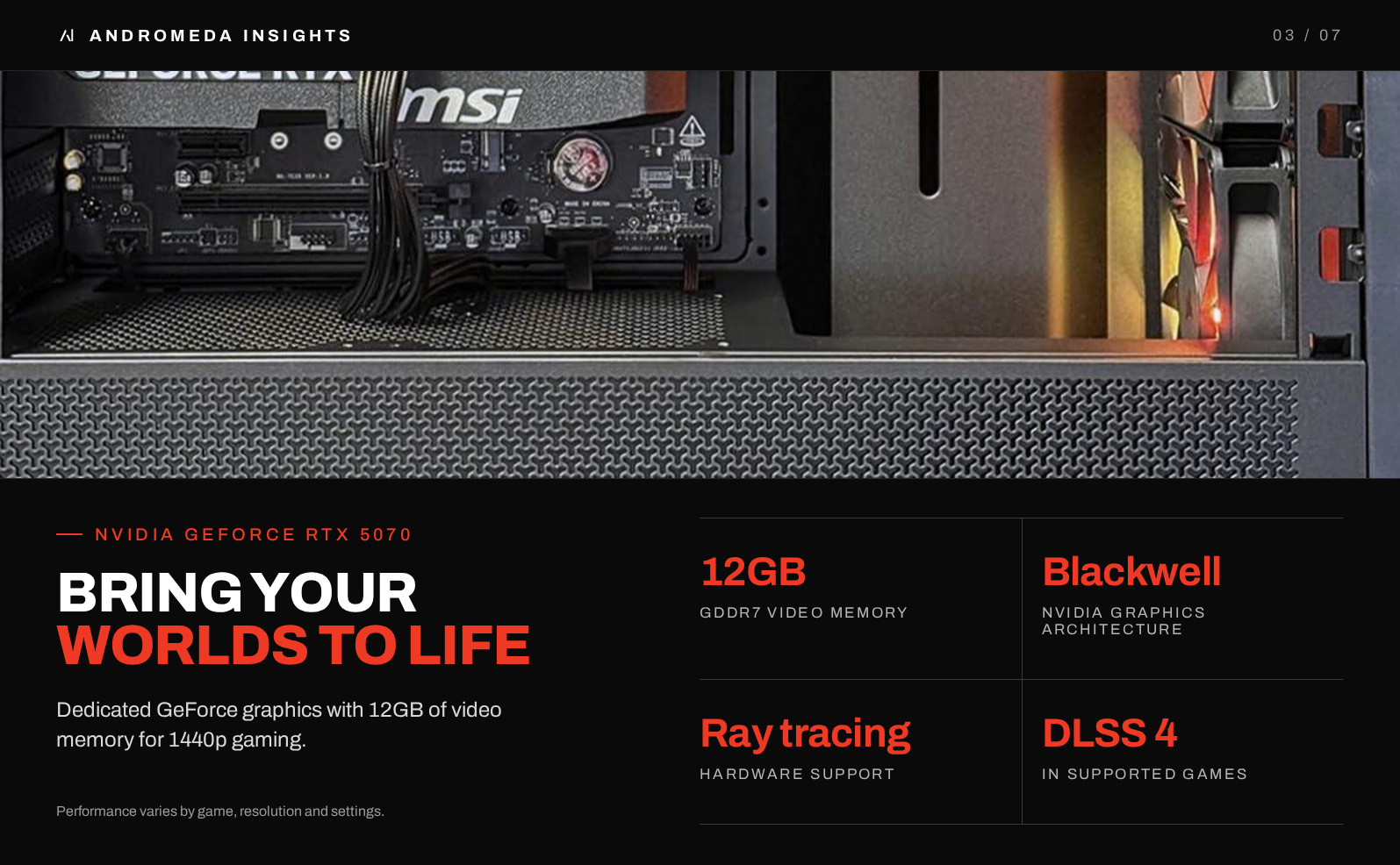 NVIDIA GeForce RTX 5070 with 12GB GDDR7 graphics memory