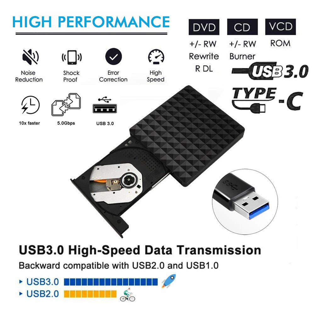 External DVD Drive for Laptop