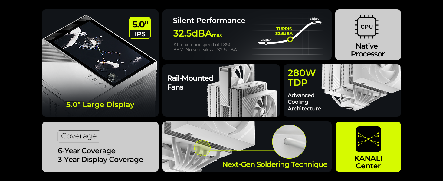 TRYX TURRIS 620 CPU Air Cooler 5.0" IPS Customizable Screen 280w TDP Dual Tower CPU Cooler