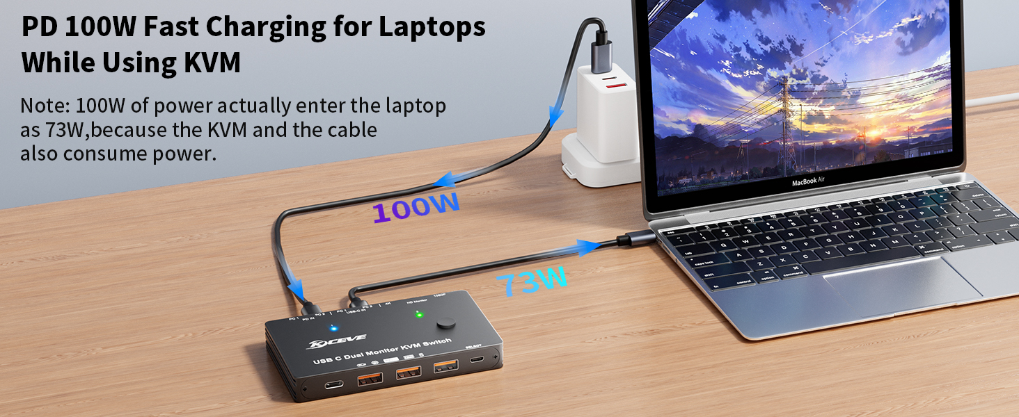 USB C KVM Charging for Laptop
